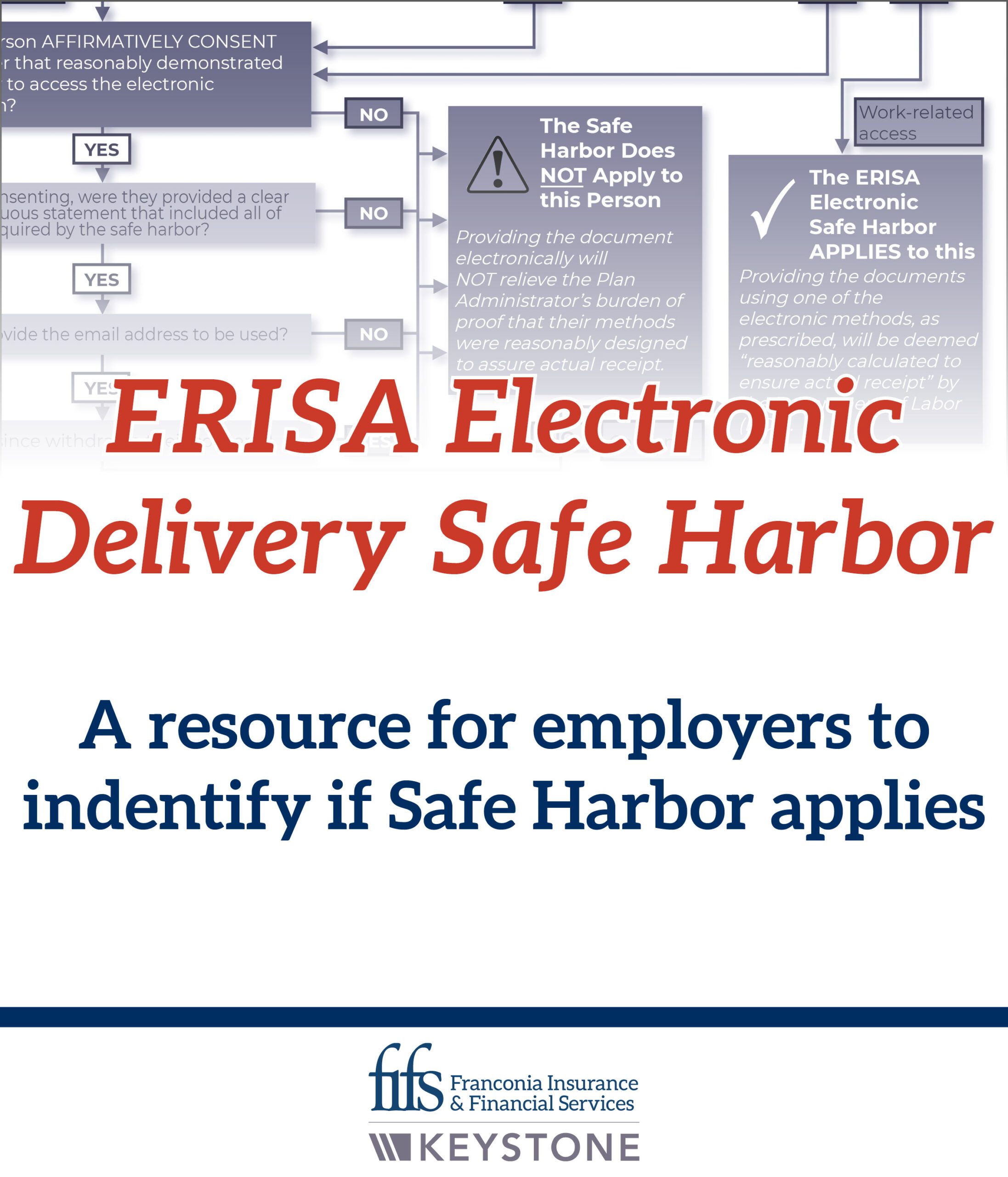 ERISA Electronic Delivery Safe Harbor