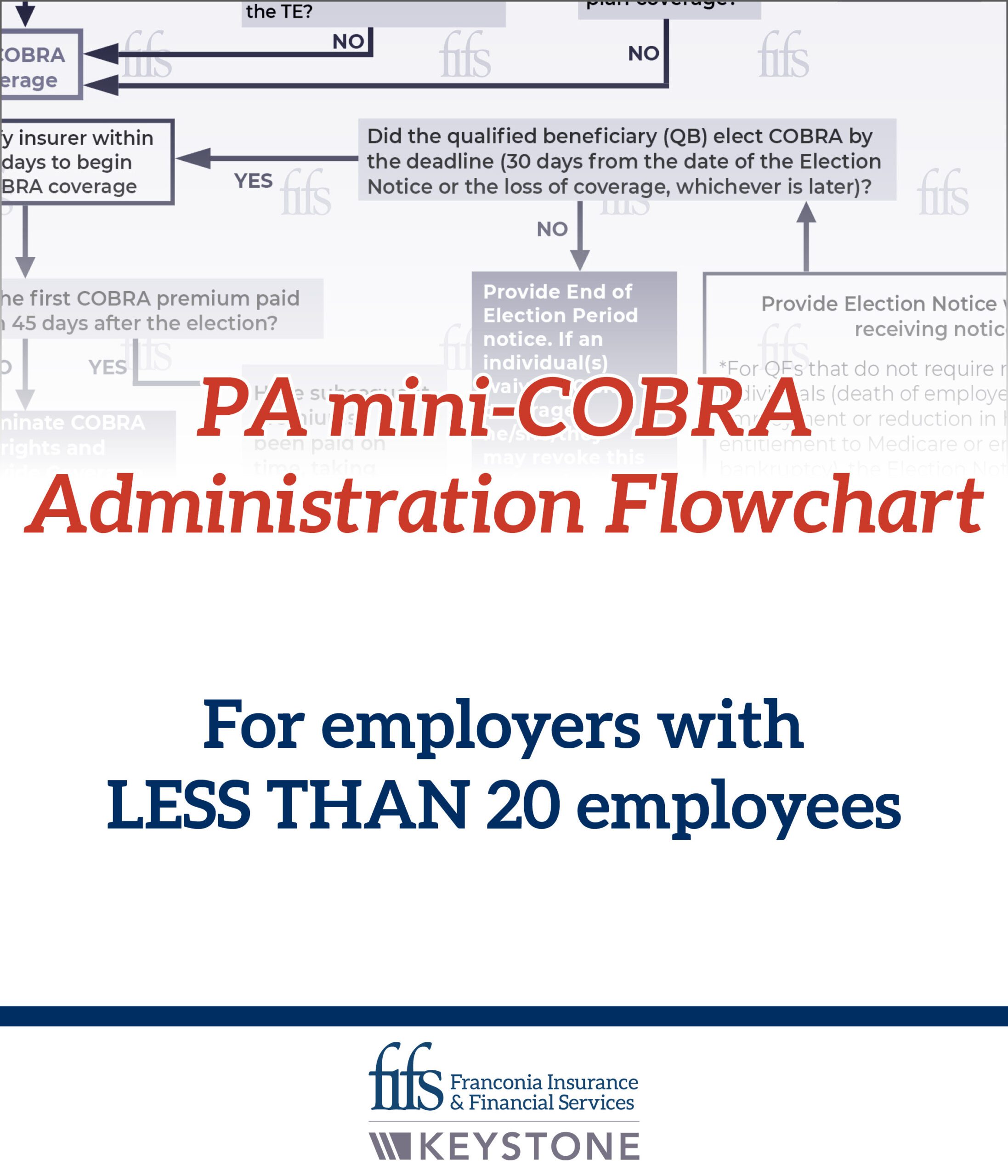 FIFS COBRA Administration PA mini_ Flowchart_Website