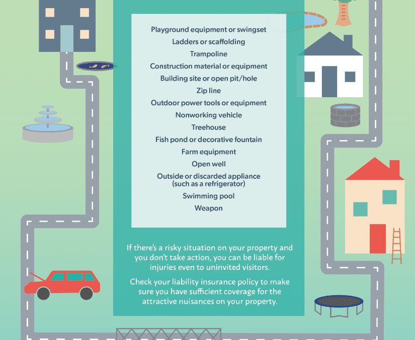 Does Your Property Have an Attractive Nuisance?